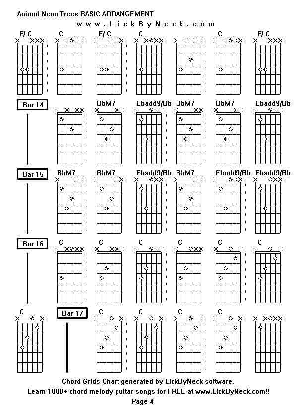 Chord Grids Chart of chord melody fingerstyle guitar song-Animal-Neon Trees-BASIC ARRANGEMENT,generated by LickByNeck software.